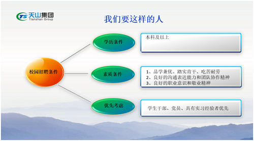 J9集团集团